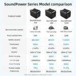 Harman Kardon Portable Karaoke Audio Subwoofer & Outdoor Power Supply - Image 10