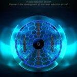 2025 Hover Ball Drone | Anti-Crash UFO Toy - Image 5